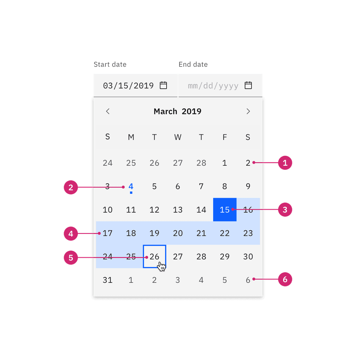 Date range calendar picker