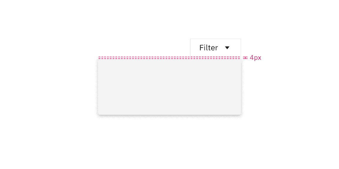 No tip popover container and trigger button spacing.