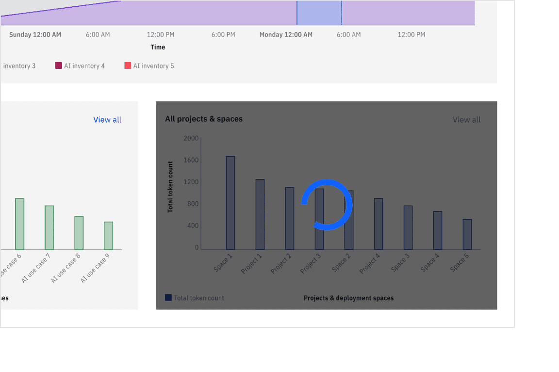 Example of the large loading indicator placement for component-level loading with overlay