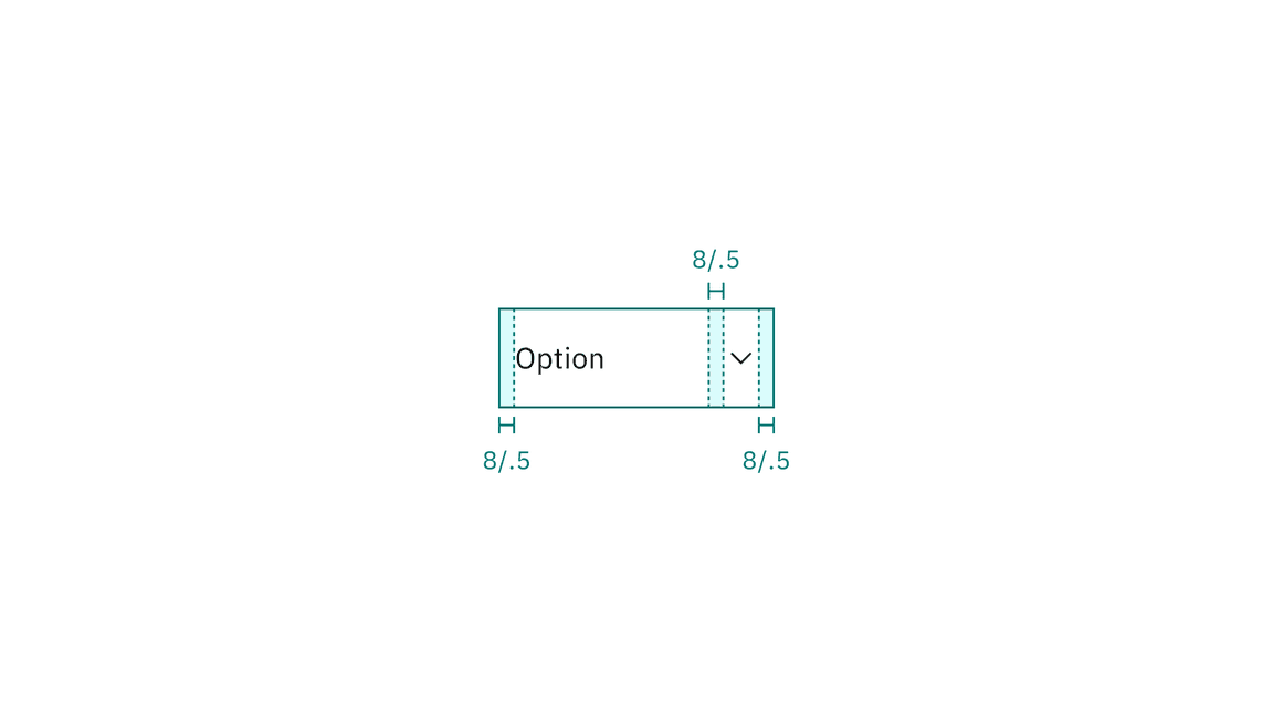 Structure and spacing measurements for default inline select