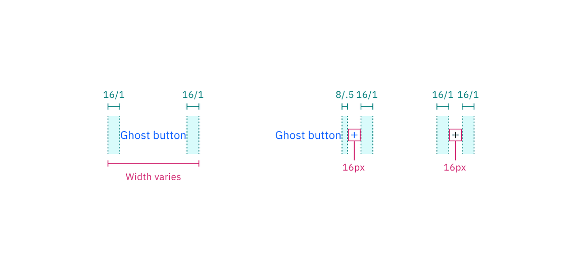 Ghost button structure
